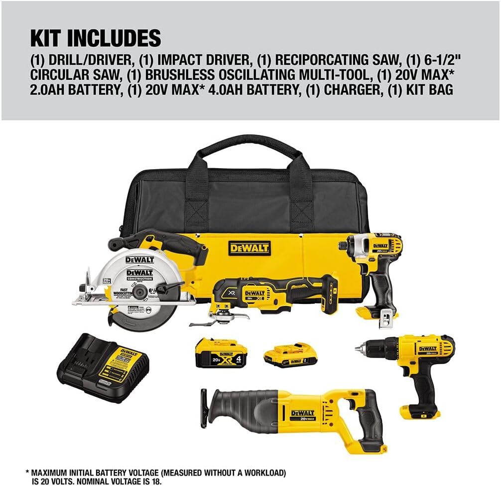 DEWALT Tools 5 Tool Power Tool Combo Kit, Cordless Drill Impact Driver Saw Oscillating Multi-tool Set with 20V MAX Battery and Charger (DCK551D1M1)