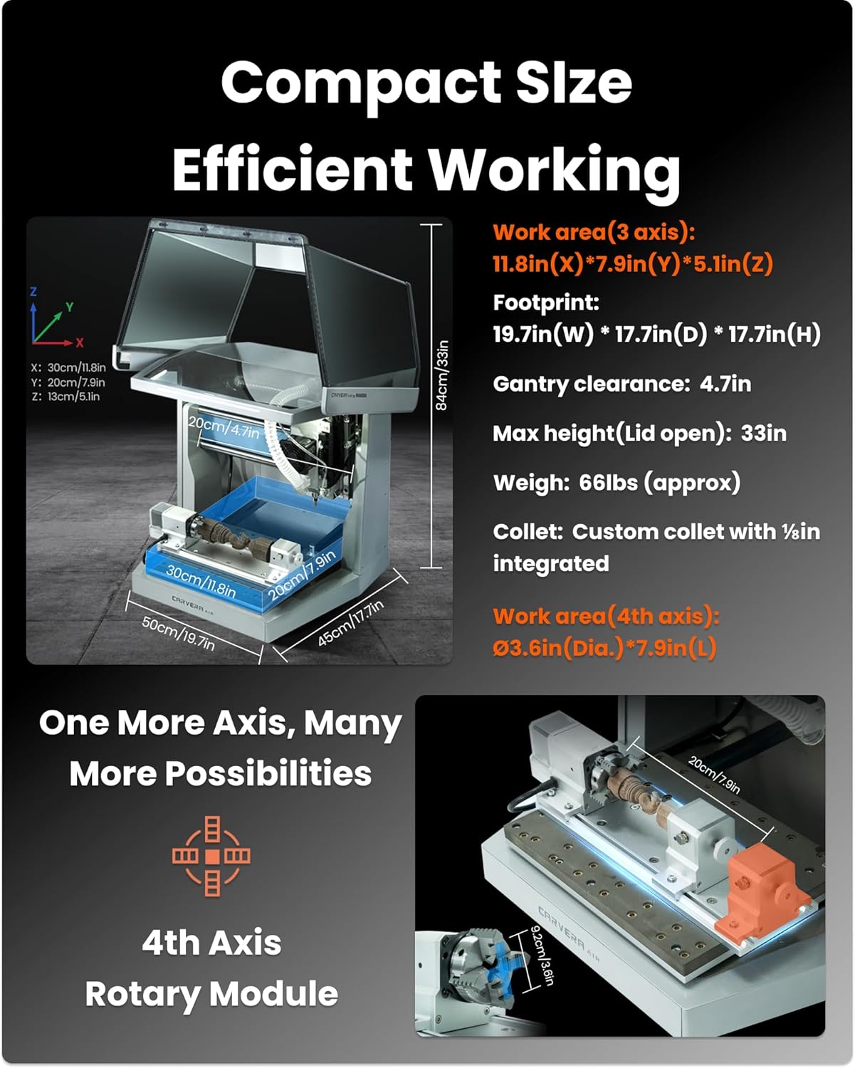 Carvera Air Desktop CNC Machine with 4th Axis, Compact Enclosed Mini CNC Router, Quick Tool Changer, Closed-Loop Control, Beginner-Friendly CAM Software for Milling, Cutting, Engraving, DIY, Crafts