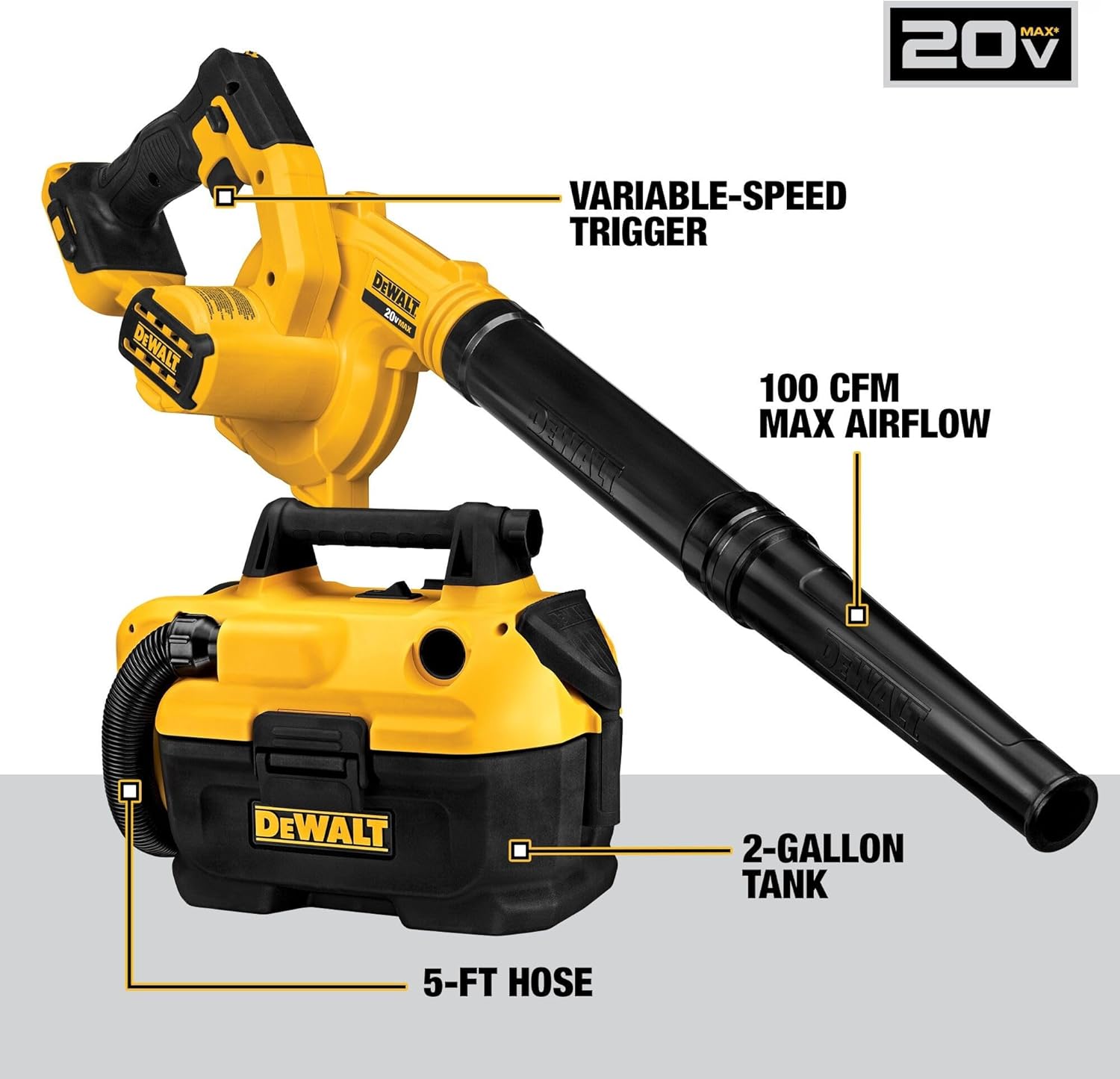 DEWALT 20V MAX Power Tool Combo Kit, 10 Tool Cordless Power Tool Set, 2 Batteries, Charger and 2 Bags Included, Dewalt Brushless Combo Kit (DCK1021D2)