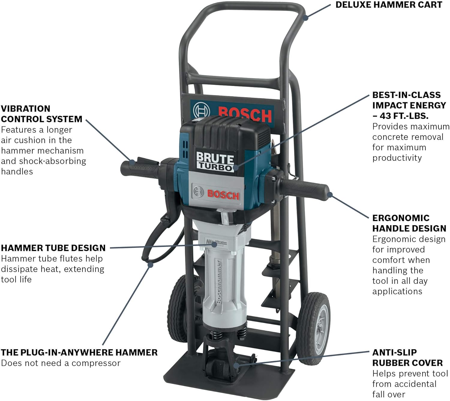 BOSCH BH2770VCD 120-Volt 1-1/8 Hex Breaker Hammer Brute Turbo Deluxe Kit with Deluxe Cart