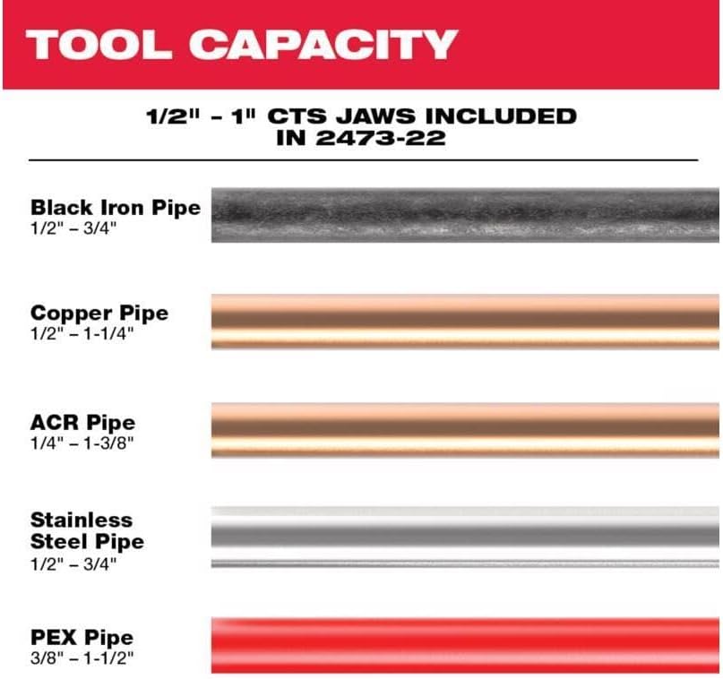 Milwaukee 2473-22 M12 Force Logic Press tool 1/2" - 1" Kit