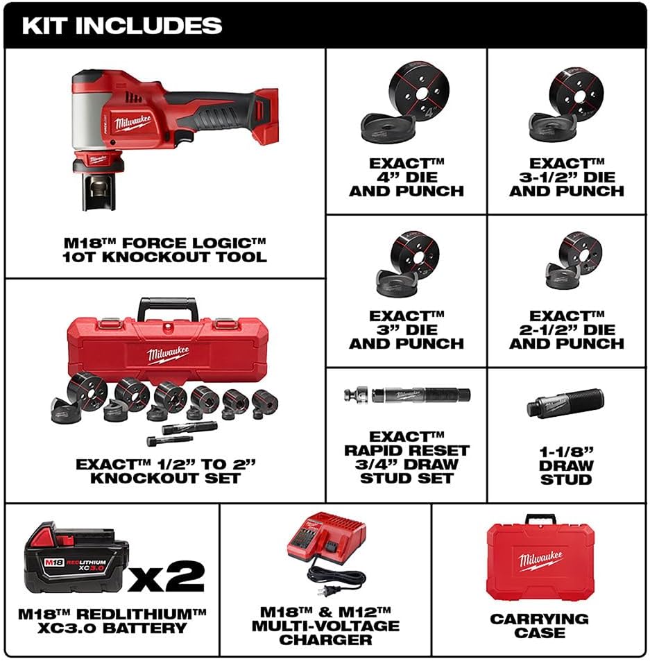 MILWAUKEE M18 Forcelogic 6T Knocko