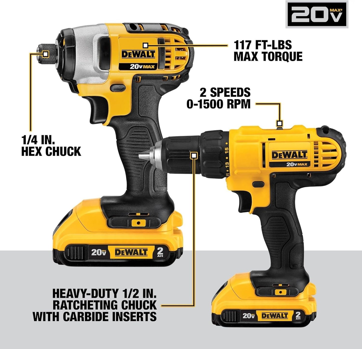 DEWALT 20V MAX Power Tool Combo Kit, 10 Tool Cordless Power Tool Set, 2 Batteries, Charger and 2 Bags Included, Dewalt Brushless Combo Kit (DCK1021D2)